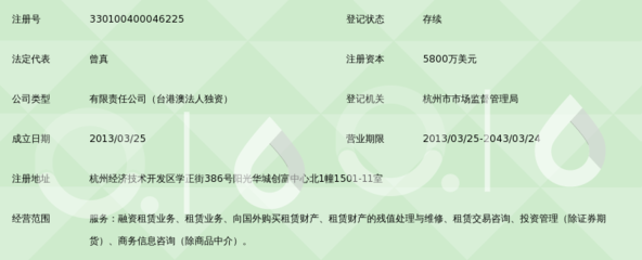 凱楓融資租賃（杭州）如何通過經(jīng)濟與商務(wù)信息咨詢服務(wù)鎖定市場機遇