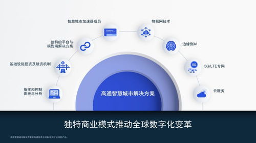高通公司引領物聯網即服務，開啟物聯網技術服務新紀元