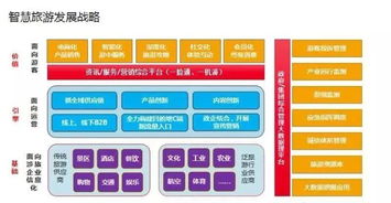 深大智能榮獲2019中國領(lǐng)軍智慧旅游解決方案提供商，物聯(lián)網(wǎng)技術(shù)服務(wù)引領(lǐng)行業(yè)創(chuàng)新