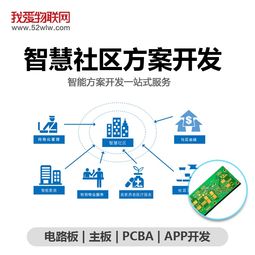 深圳我愛物聯(lián)網(wǎng)科技公司以智慧社區(qū)服務(wù)，開啟居民生活新篇章